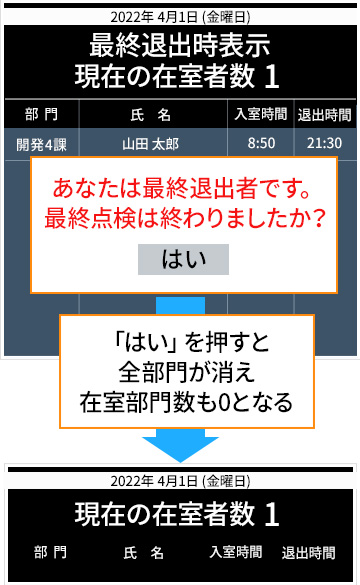 最終退出時表示