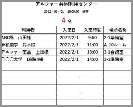 状況確認と集計